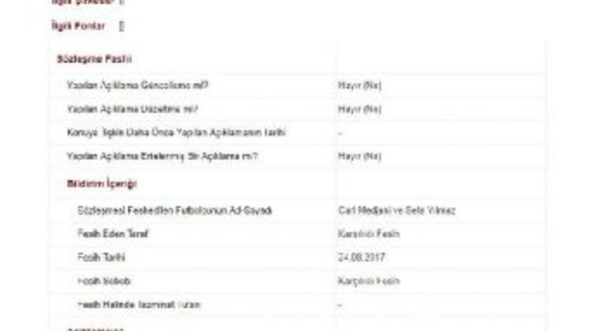 Trabzonspor Sefa Ve Medjani Ile Yolarını Ayırdı