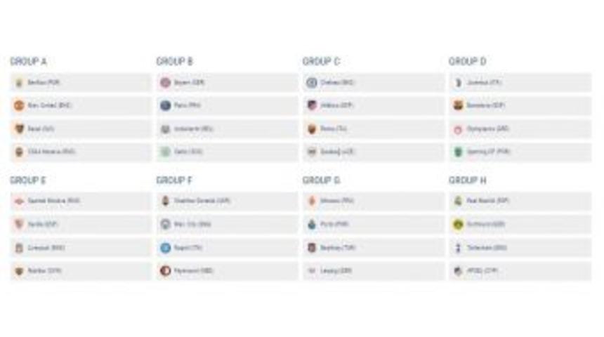 Beşiktaş&rsquo;a Kolay Kura