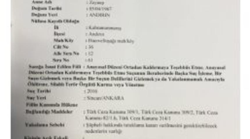 Adil &Ouml;ks&uuml;z&rsquo;e İlişkin Yakalama Kararının Belgesi