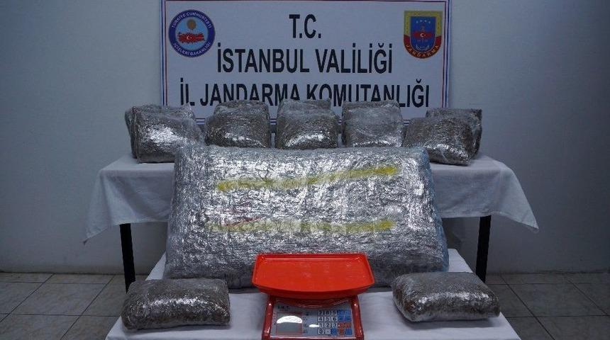 Sarıyer Ve K&uuml;&ccedil;&uuml;k&ccedil;ekmece&rsquo;deki Eş Zamanlı Operasyonda 3 Kişi G&ouml;zaltına Alındı