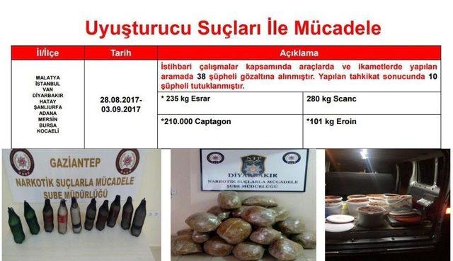 İçişleri Bakanlığı: “son 1 Hafta İçerisinde 43 Terörist Etkisiz Hale Getirildi”