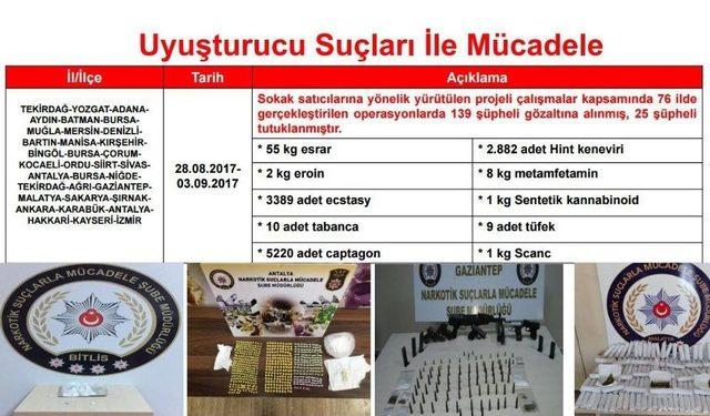 İçişleri Bakanlığı: “son 1 Hafta İçerisinde 43 Terörist Etkisiz Hale Getirildi”