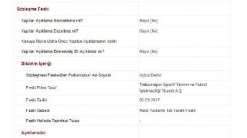 Trabzonspor, Aykut Demir&rsquo;In S&ouml;zleşmesini Tek Taraflı Feshetti