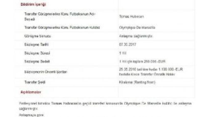 Trabzonspor, Hubocan Ile Anlaşmaya Vardı