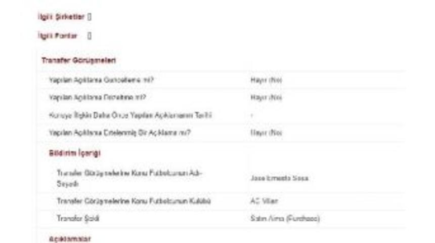 Trabzonspor Sosa’Yı Kap'a Bildirdi