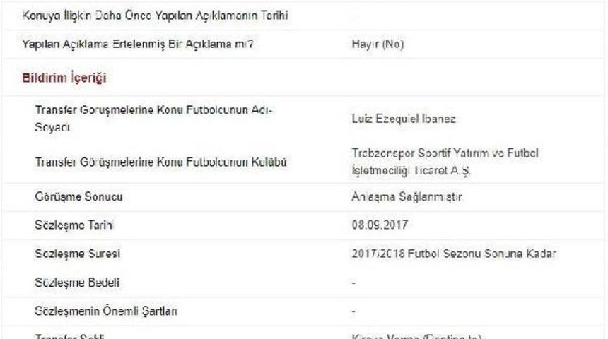 Trabzonspor Ibanez Ve Yusuf Erdoğan&rsquo;I Kap&rsquo;A Bildirdi