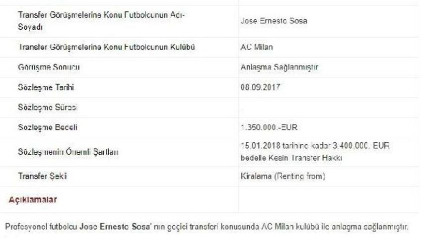 Trabzonspor Sosa Ve Volkan Şen&rsquo;I Kap&rsquo;A Bildirdi