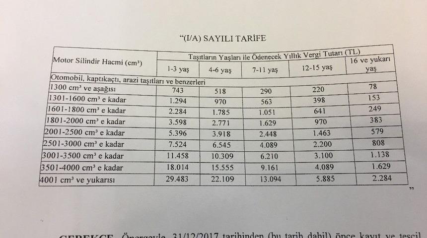 Bakan Ağbal’dan Mtv Açıklaması