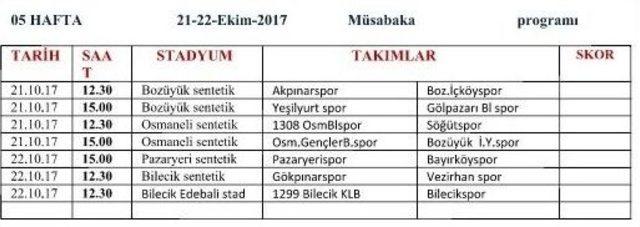 1308 Osmaneli Belediyespor 4&rsquo;de 4 Yaparak Averajla Liderliğini S&uuml;rd&uuml;rd&uuml; 1
