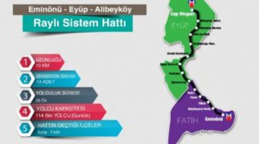 İbb: Emin&ouml;n&uuml;-Alibeyk&ouml;y Tramvay Hattının G&uuml;zergahını Koruma B&ouml;lge Kurulu  Onayladı