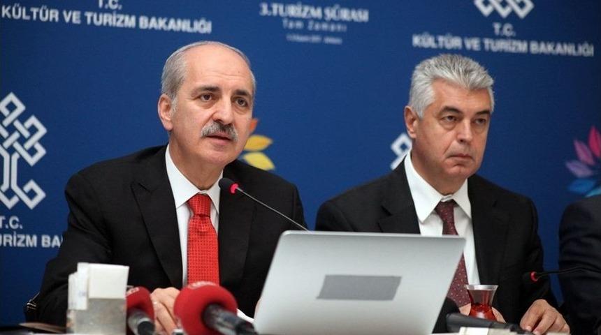 Kurtulmuş: &ldquo;turizm Sekt&ouml;r&uuml;nde İlave Teşvikler Kasım&rsquo;da Meclis&rsquo;e Sunulabilir&rdquo;