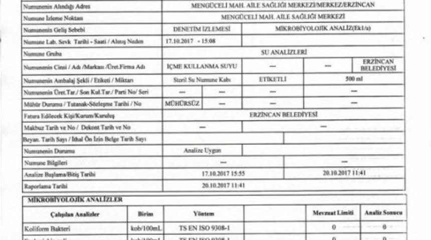Erzincan Şebeke Suyu Tertemiz