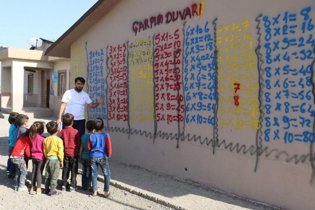 Gen&ccedil; &Ouml;ğretmenler &Ouml;ğrencileri İ&ccedil;in Destek Bekliyor