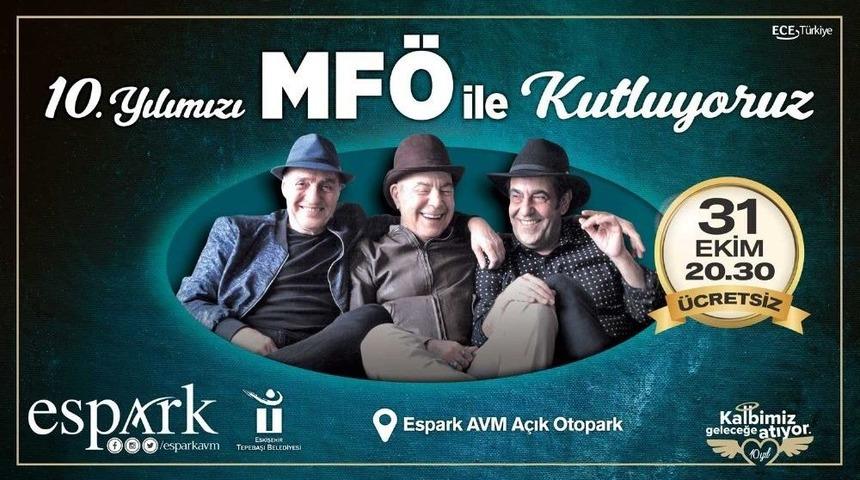 Eskişehir&rsquo;de Mf&ouml; R&uuml;zgarı Esecek