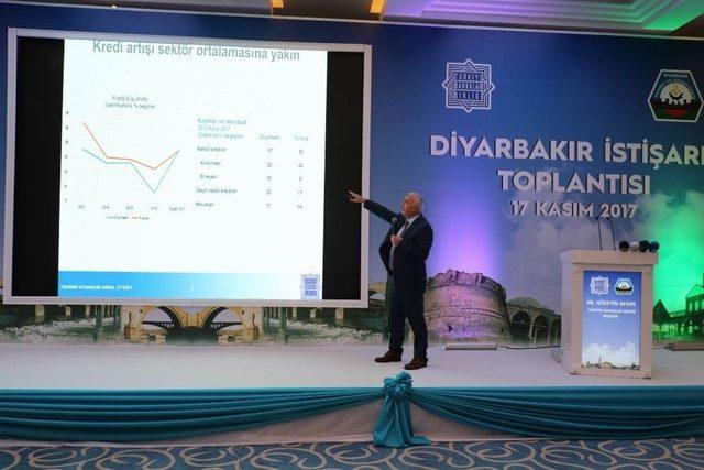 Bankaların Genel M&uuml;d&uuml;rleri Diyarbakır&rsquo;da Toplandı 2