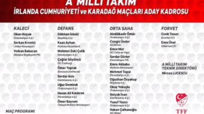 A Milli Futbol Takımı&rsquo;nın Aday Kadrosu A&ccedil;ıklandı