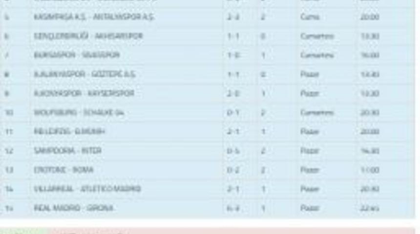 1 Lira&rsquo;lık Kuponla 460 Bin Lira Kazandı