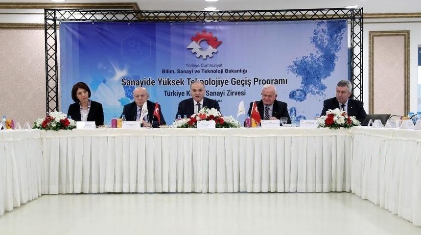 Bakan &Ouml;zl&uuml;: "artık T&uuml;rkiye İ&ccedil;in, Sanayimiz İ&ccedil;in Ve Ekonomimiz İ&ccedil;in Milli Atılım Vaktidir"