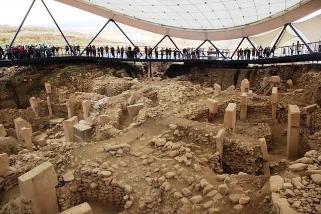 İstanbullu Öğrenciler Göbeklitepe’yi Gezdi