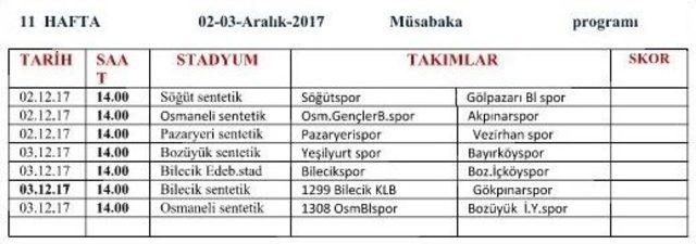 Bilecik 1. Amatör Lig’de Haftanın Sonuçları Ve Puan Durumu