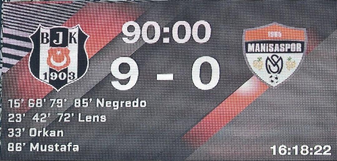 Ziraat T&uuml;rkiye Kupası: Beşiktaş: 9 - G. Manisaspor: (ma&ccedil; Sonucu)