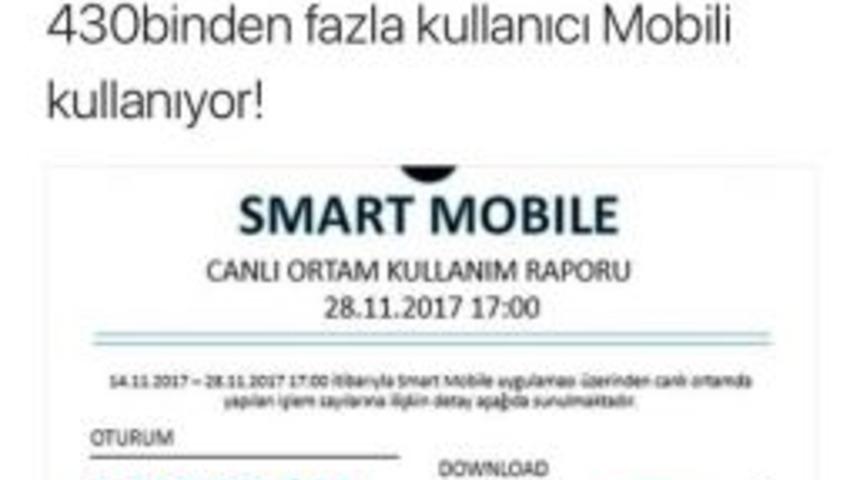 Thy&rsquo;nin Mobil Uygulamasına Yoğun İlgi