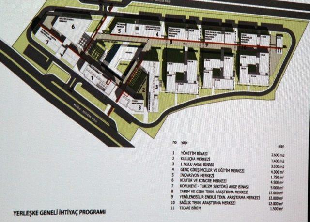 Teknopark A.ş. Yönetimi Toplandı