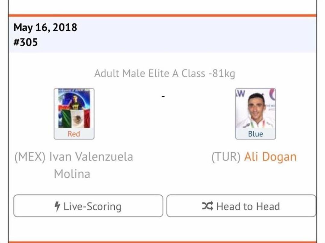 Ali Doğan Meksika&rsquo;da D&uuml;nya Şampiyonu Oldu
