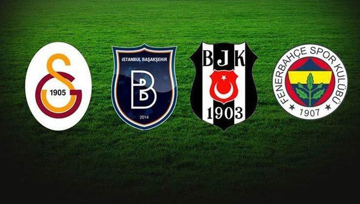 Spor Toto Süper Lig'de şampiyonluk favorileri açıklandı G1