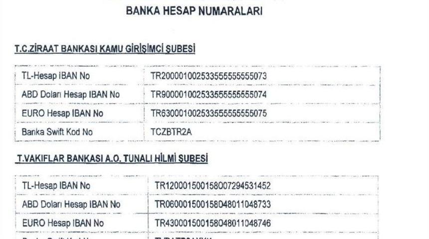 Filistin İnsani Yardım Kampanyası Başlatıldı