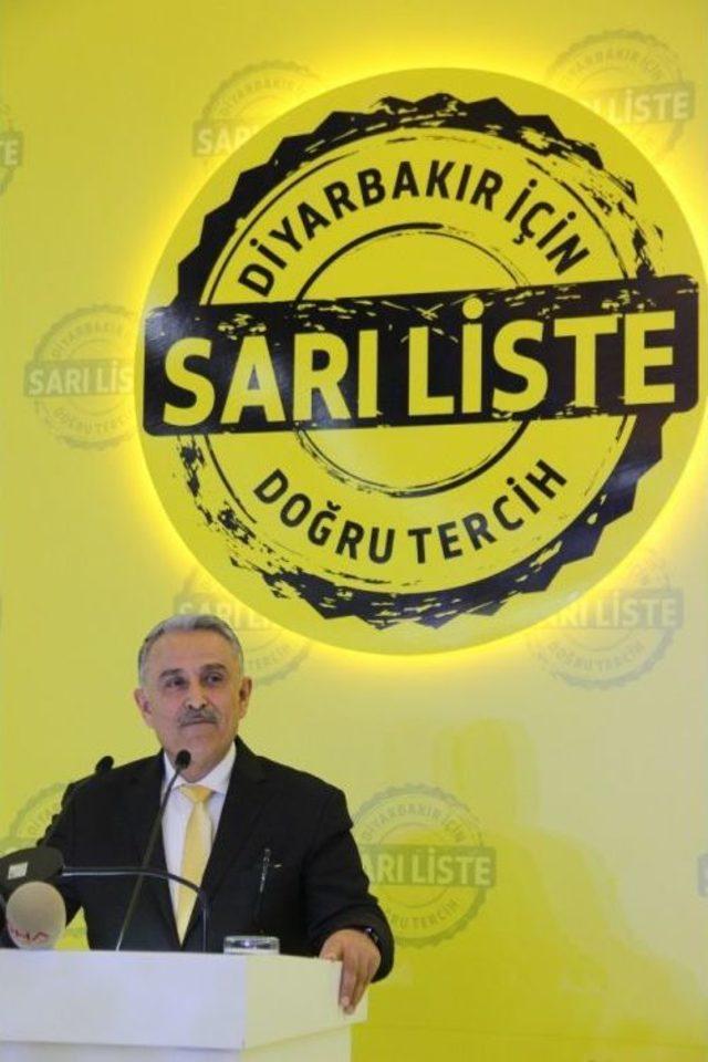 Dtso Adayı Abdulkadir Karavil Projelerini Anlattı