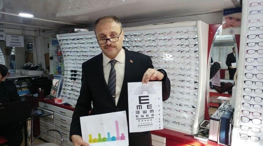 &Ccedil;ocuklarda G&ouml;z Sağlığında Erken Teşhis &Ouml;nemli