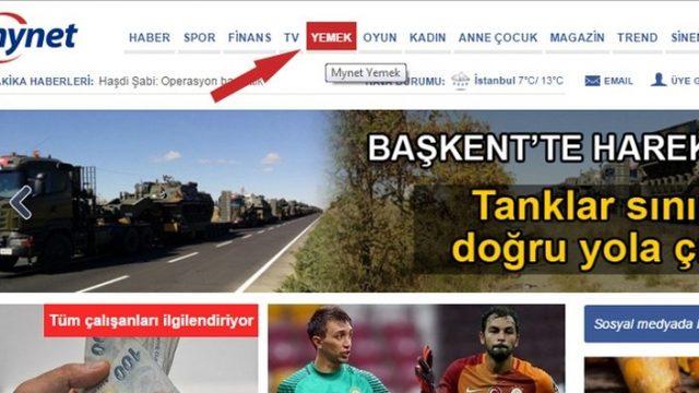 Mynet Yemek İçerik Oluşturma Paneli Nasıl Kullanılır?