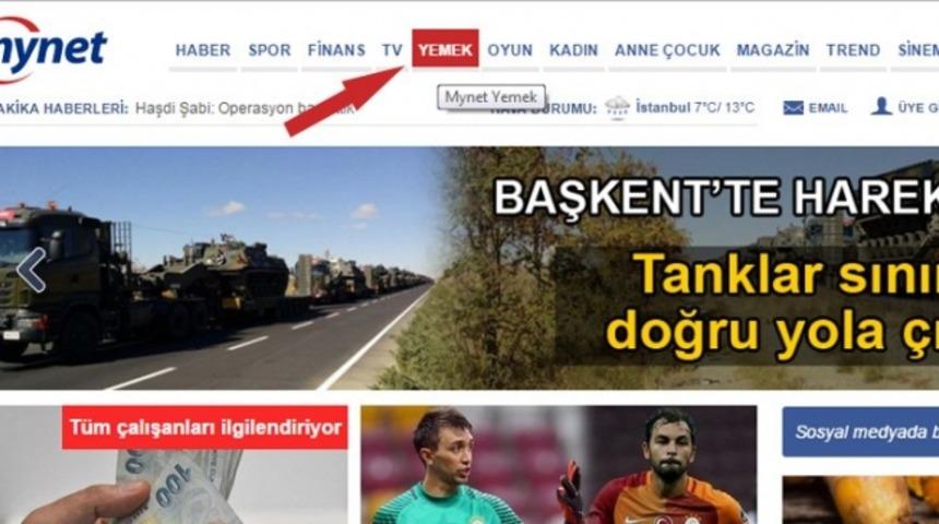 Mynet Yemek İçerik Oluşturma Paneli Nasıl Kullanılır?