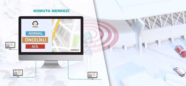 Mobil’de Çığır Açan Ran Slicing’in Saha Denemesi Bakanlığın Evrensel Sahasında Gerçekleştirildi G1