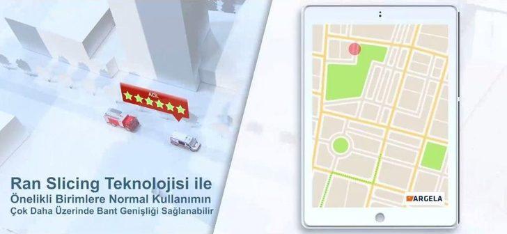 Mobil’de Çığır Açan Ran Slicing’in Saha Denemesi Bakanlığın Evrensel Sahasında Gerçekleştirildi G3