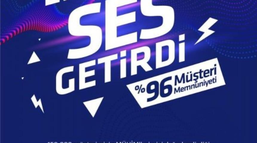 Ck Enerji&rsquo;nin &lsquo;sesiniz Enerjimiz&rsquo; Programı Başladı