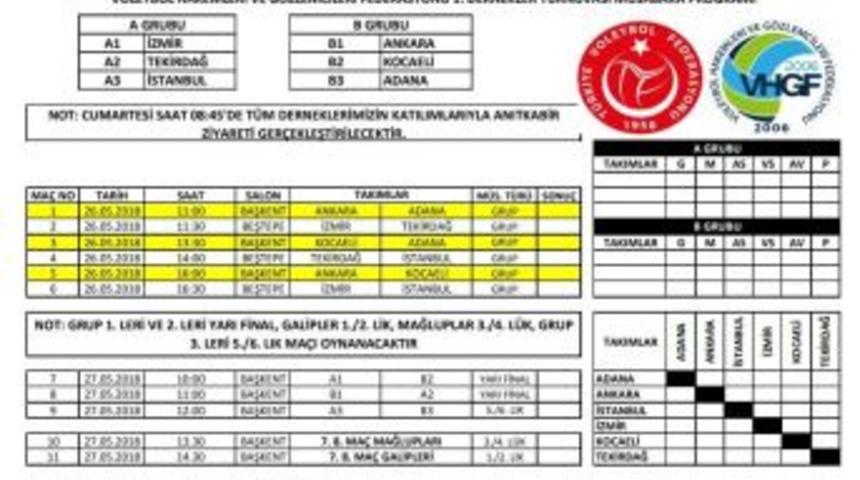 Bu Kez Hakem Ve G&ouml;zlemciler Voleybol Oynayacak