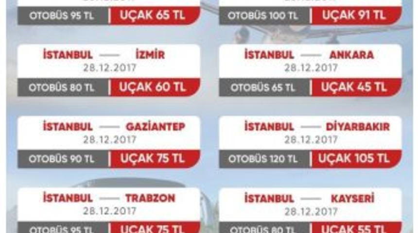 Akaryakıt Zamlarından Etkilenen Otob&uuml;s Bileti Fiyatları, U&ccedil;ağa Olan Talebi Arttırdı