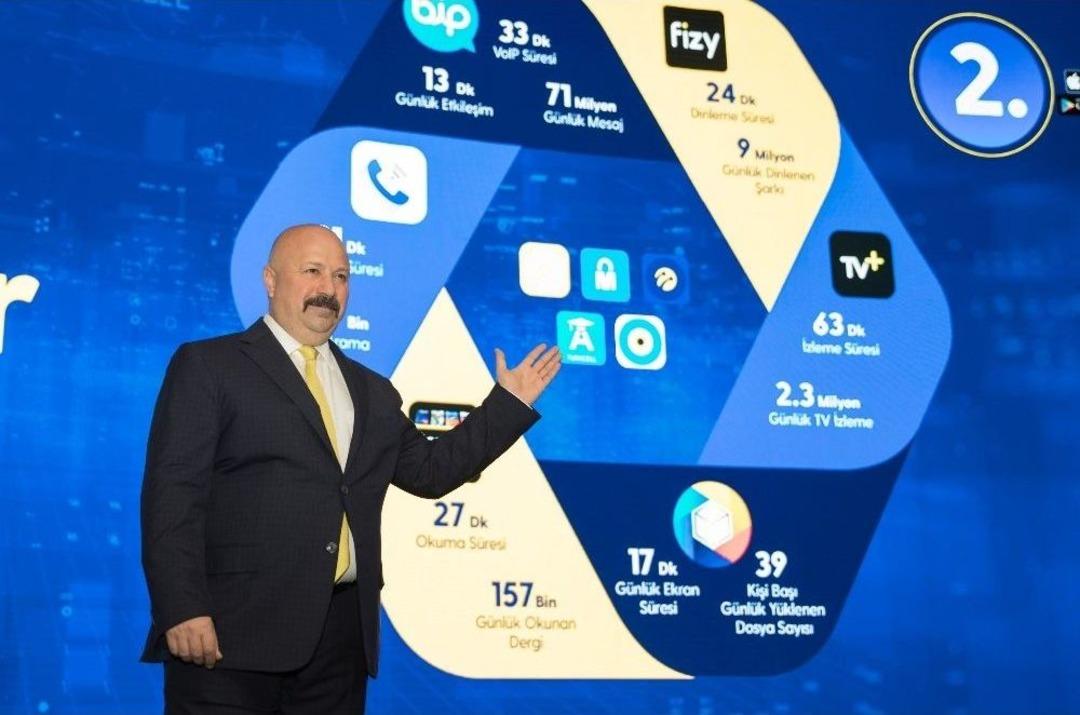 Turkcell Genel M&uuml;d&uuml;r&uuml; Kaan Terzioğlu: "yerli Ve Milli Yapay Zek&acirc; &Ccedil;ok Yakın"