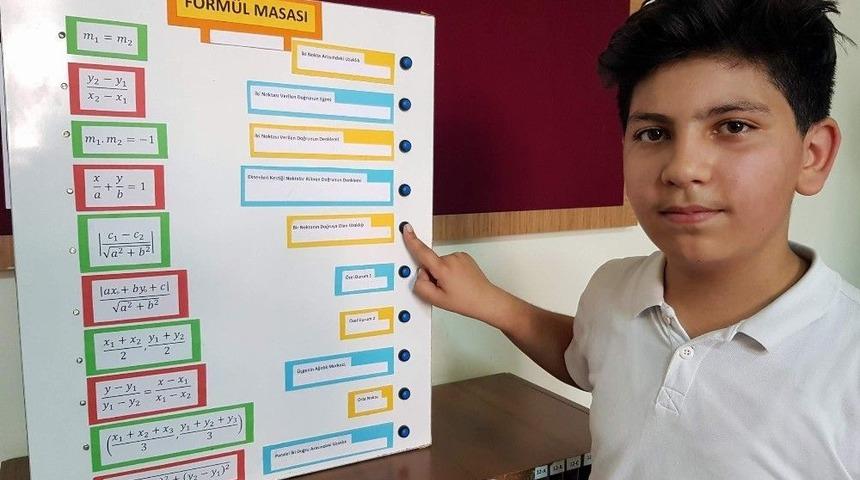 Liselilerin Projeleri B&uuml;y&uuml;k İlgi G&ouml;rd&uuml;