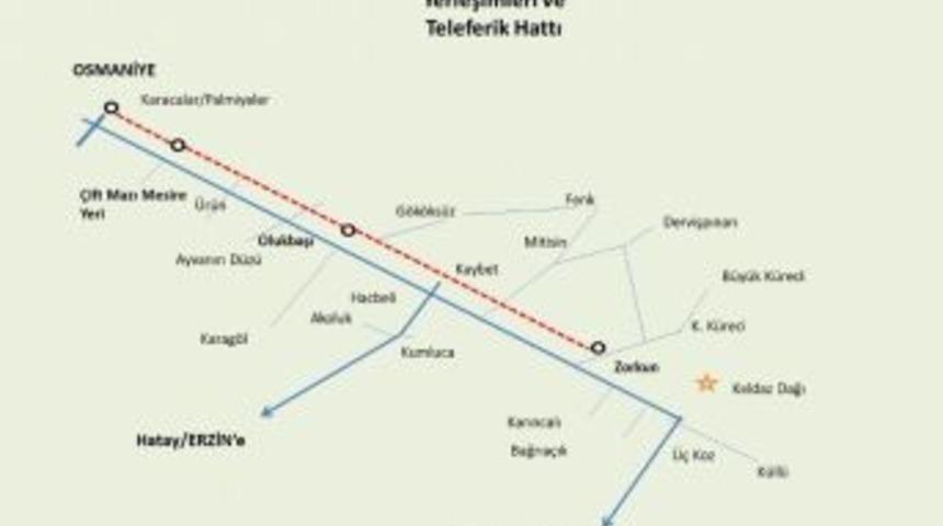 Zorkun Yaylası Teleferik Sistemi Fizibilitesi Hazır