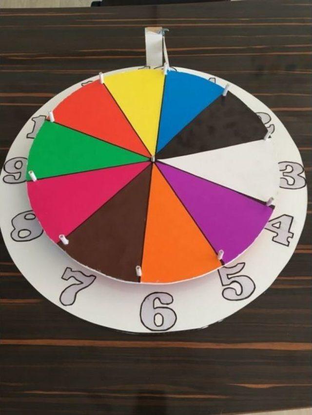 Siverekli Öğrencilerin Materyal Çalışmasına Bakanlıktan Teşekkür Belgesi 3