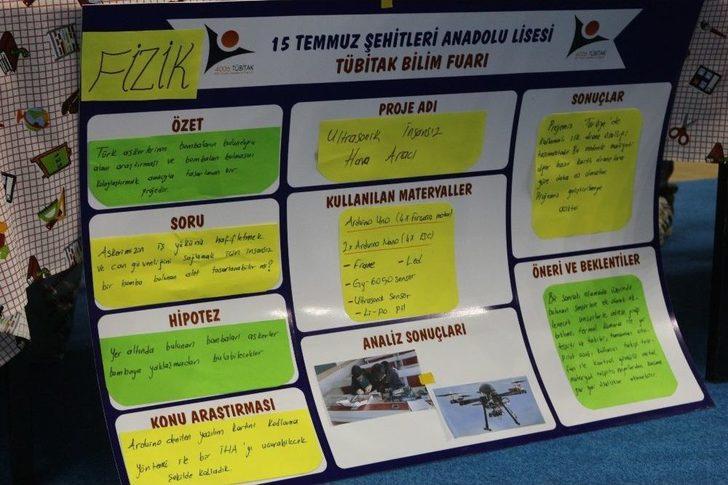 Ağrılı Öğrenci Tsk İçin Türkiye’de İlk Kodlamalı ‘drone’ Üretti G2