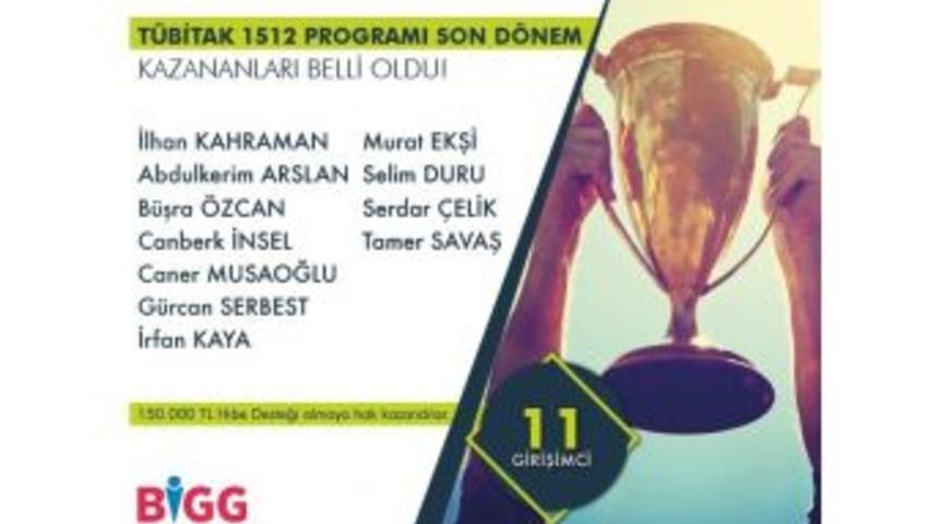 Anadolu &Uuml;niversitesi&rsquo;nin 11 Girişimcisine T&uuml;bitak&rsquo;tan 150 Bin Lira Destek