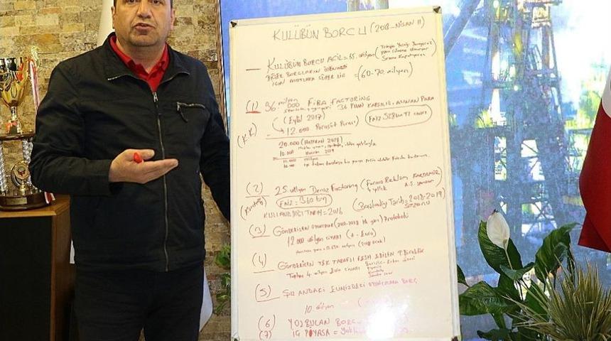 Mehmet Aytekin: "kim Bu Kul&uuml;b&uuml;n Bir Lirasını &Ccedil;aldıysa Haram Olsun"