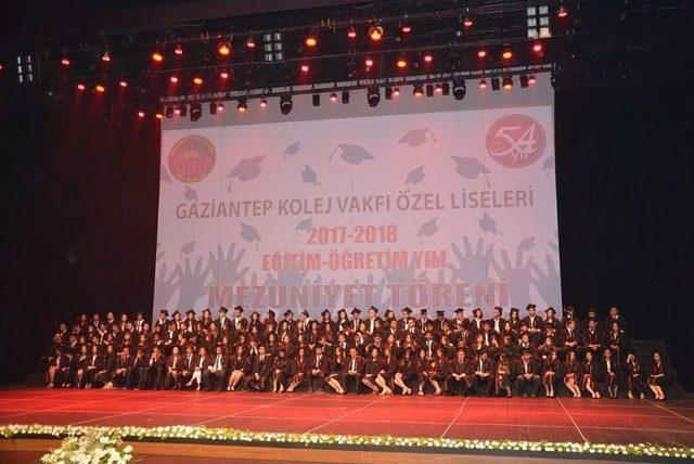 Mezun Olan 147 Öğrenci İçin Gkv’de Tören