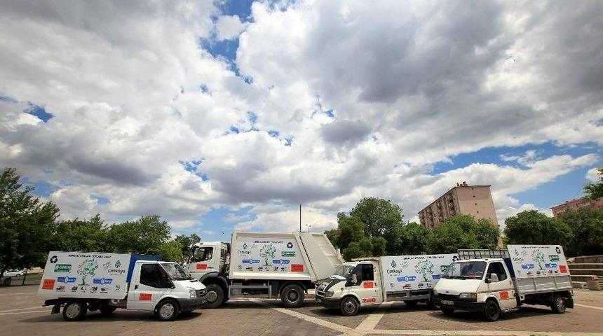 Geri Dönüşüm İle Ekonomiye Kazanım