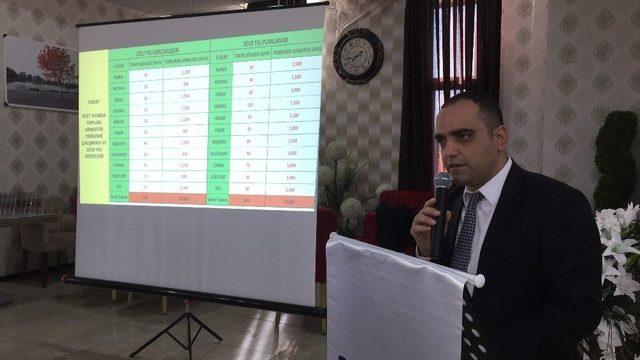 Çedaş’tan 200 Milyon Tl’lik Yatırım Hedefi