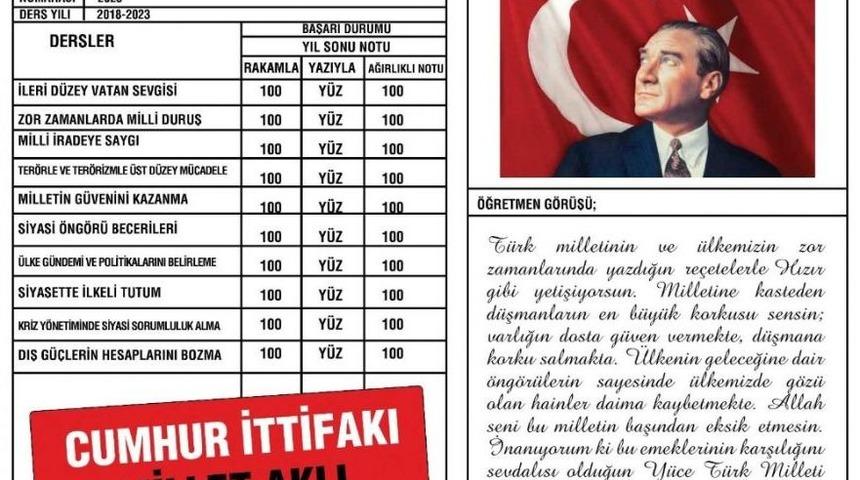 B&uuml;y&uuml;kataman Devlet Bah&ccedil;eli&rsquo;nin Karnesini Yayınladı